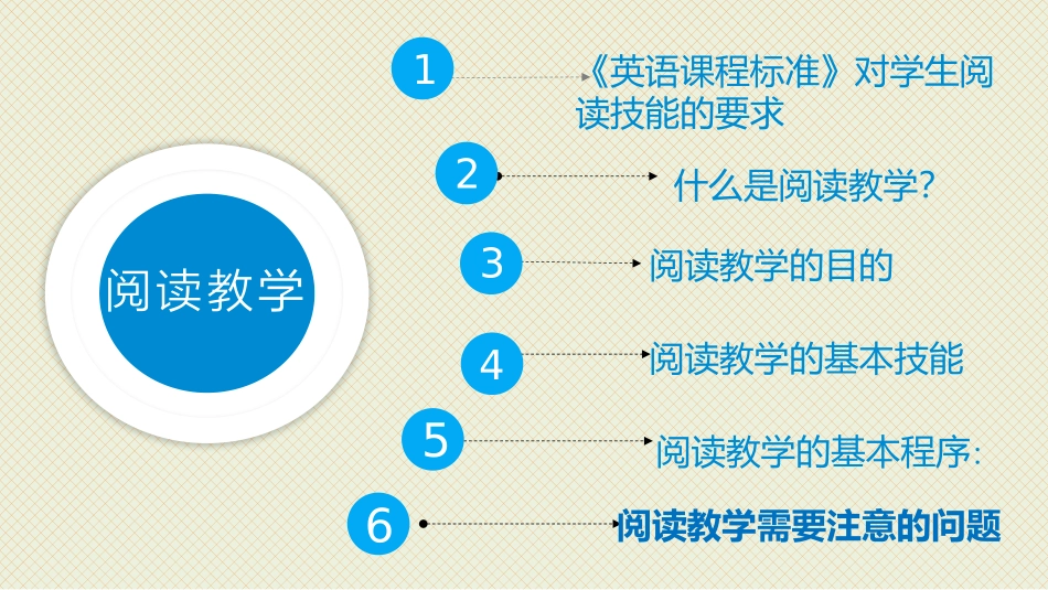 浅谈初中英语阅读教学_第2页