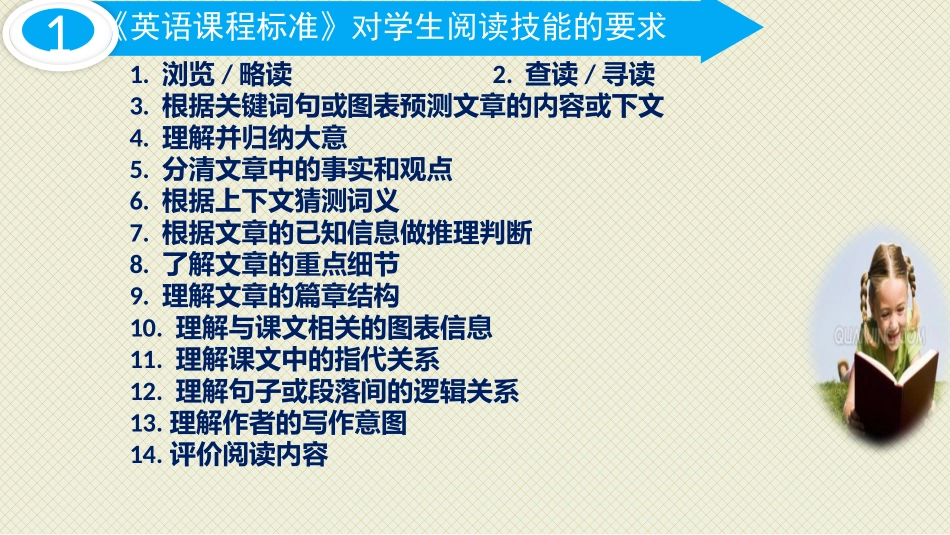浅谈初中英语阅读教学_第3页