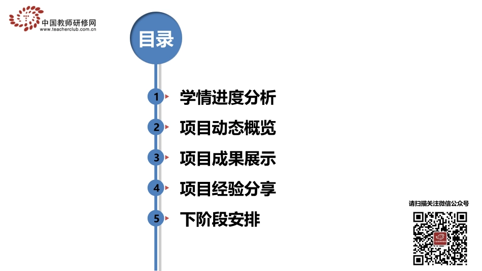浙江省2016年信息技术应用能力提升工程56区县第一次联合学情通报会_第3页