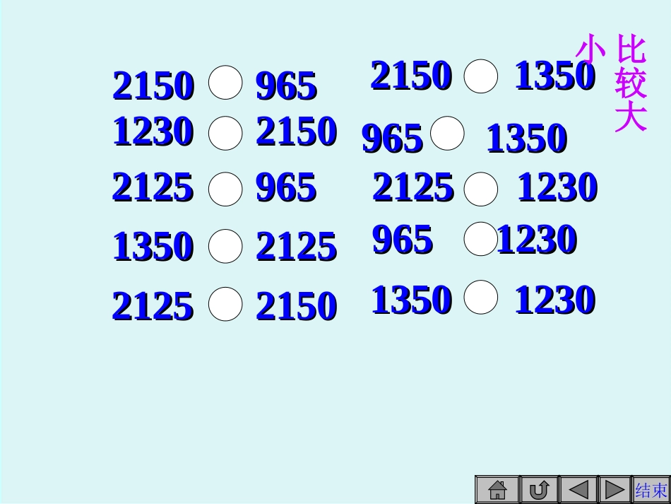 万以内数的大小比较[课件]人教版_第3页