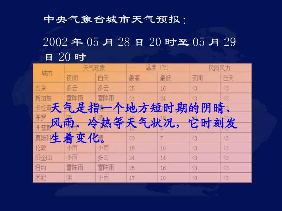 七年级地理气温和气温的分布1_第2页