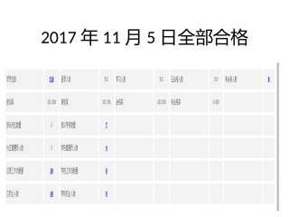 20172017年11月5日全部合格