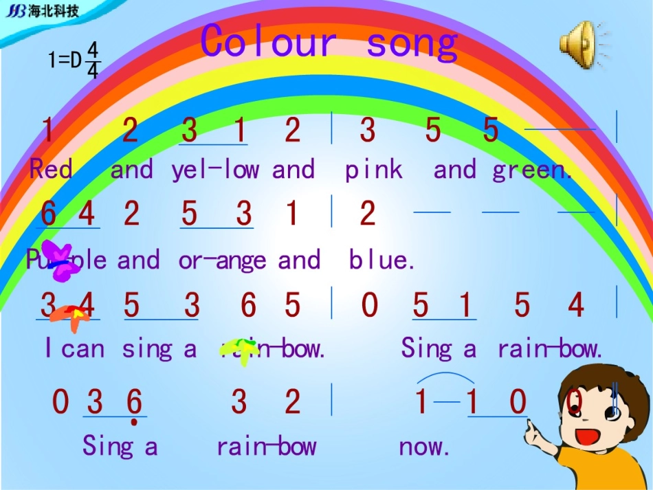 (人教PEP)四年级英语下册课件Unit3-Is-This-Your-Skirt_第3页