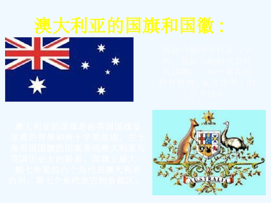 七年级地理下册 第八章第四节《澳大利亚》课件 人教新课标版_第3页