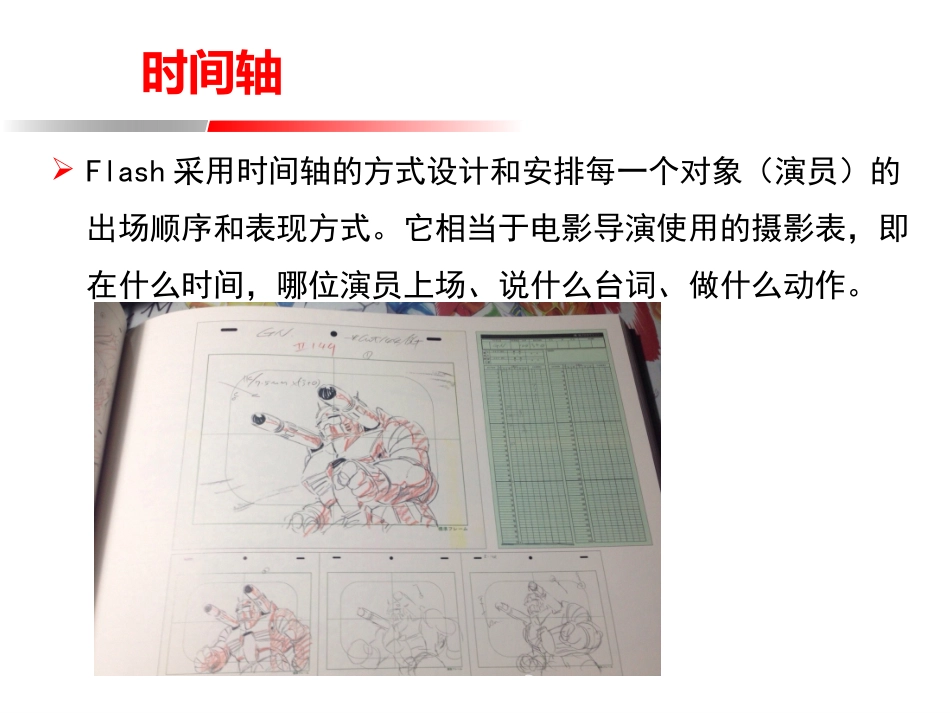 Flash动画中时间轴的运用_第1页