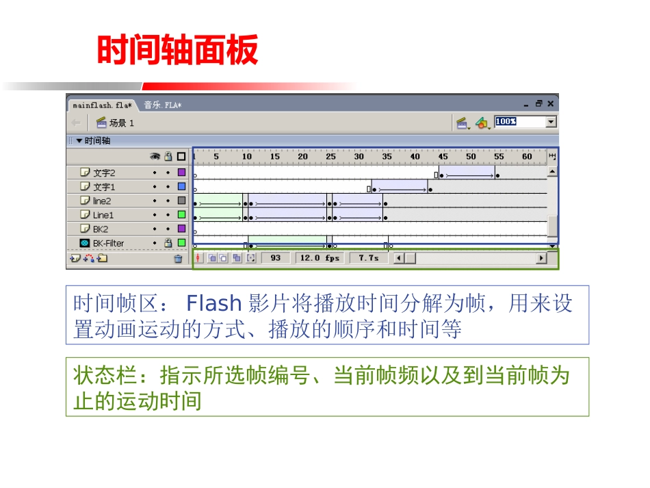 Flash动画中时间轴的运用_第3页