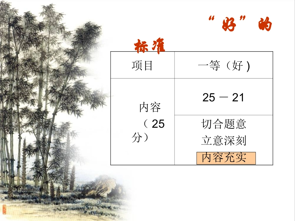 《作文选材指导》课件_第2页