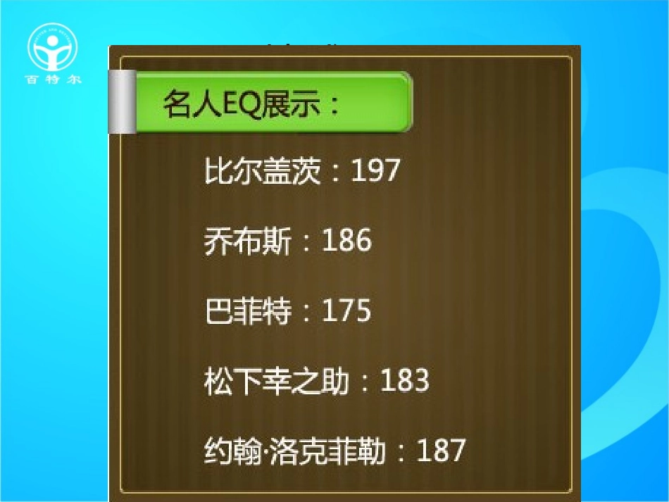 比尔盖茨与乔布斯EQ图_第1页