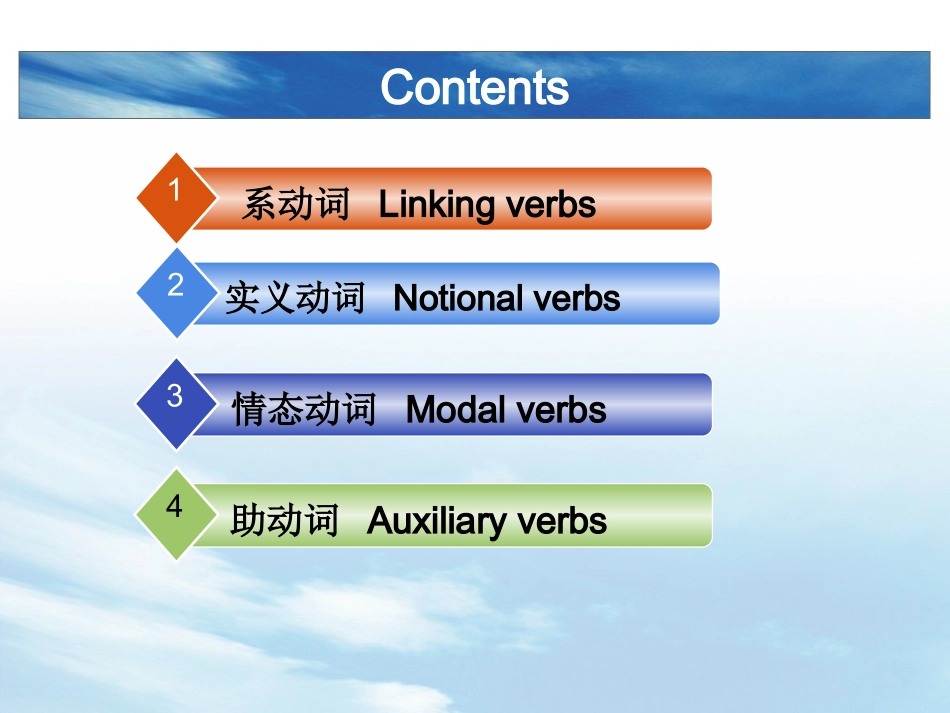 995662_1blfsbes11c2139reo1njjjip0_动词的分类及用法_第3页
