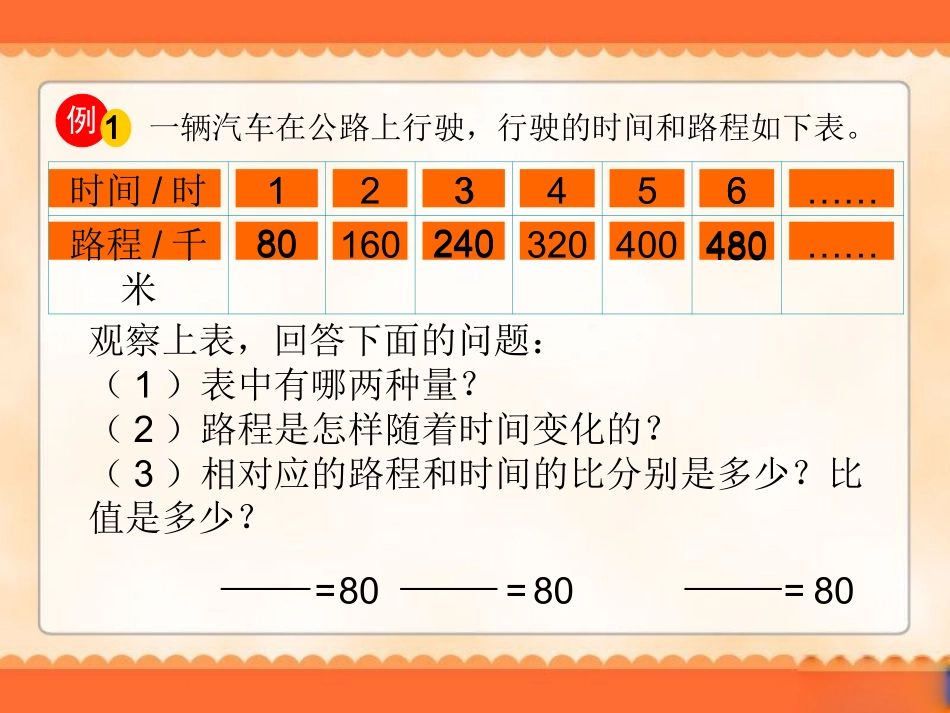 正比例的意义 (2)_第2页