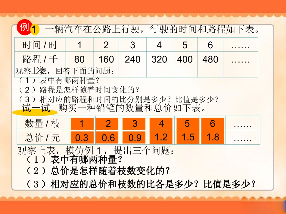 正比例的意义 (2)_第3页