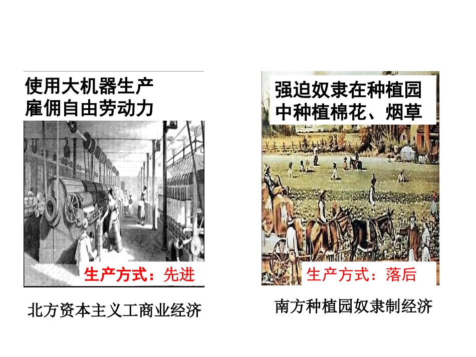 《美国南北战争》教学课件_第3页