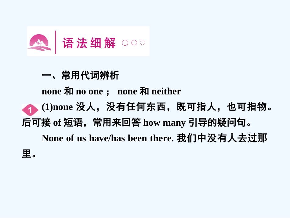 （新课标陕西专版）《金版新学案》2011高三英语一轮复习 语法专项提升-代词课件 必修2_第2页