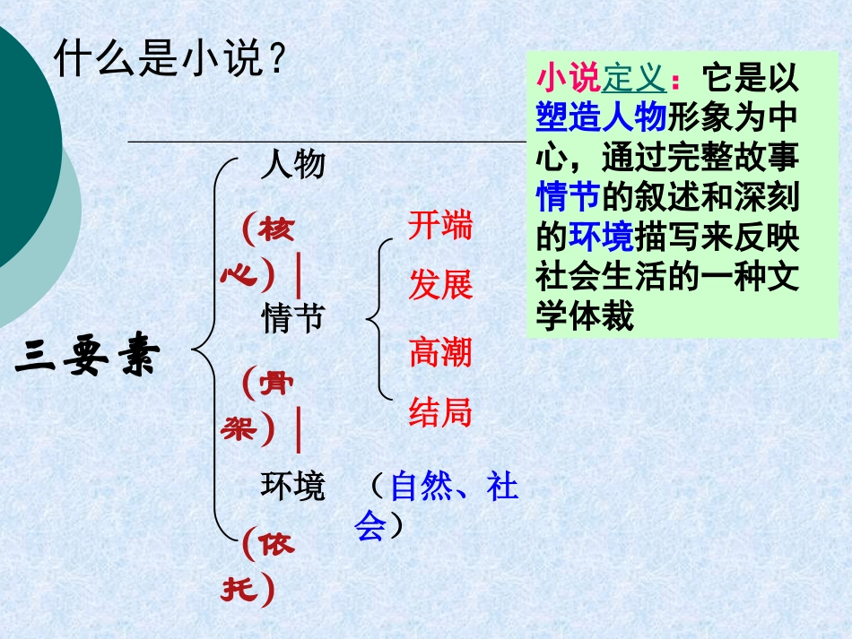 《喂——出来》上课课件_第3页