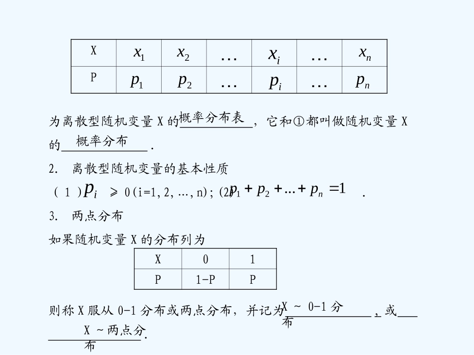 《学案与测评》2011年高考数学总复习 第十四单元第一节 离散型随机变量及其概率分布_第2页