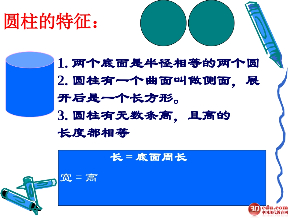 《圆柱与圆锥》复习课_第2页