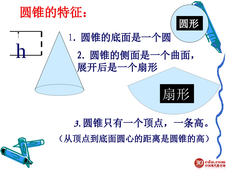 《圆柱与圆锥》复习课_第3页