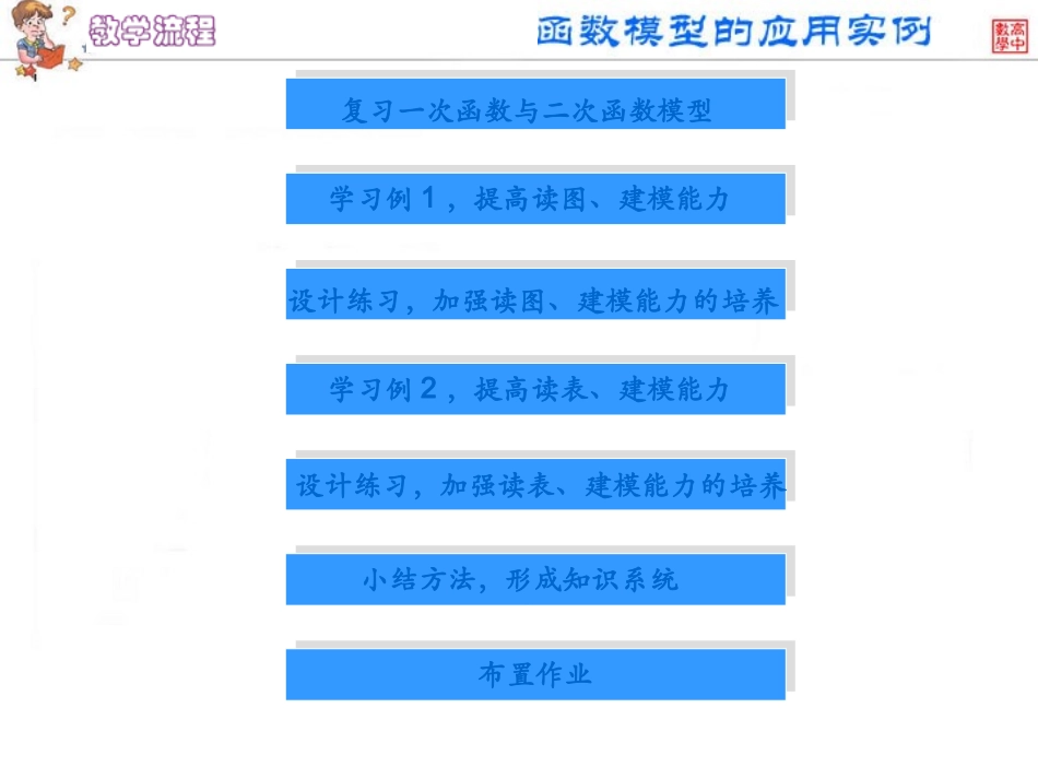 《实际问题的函数刻画》课件1_第2页