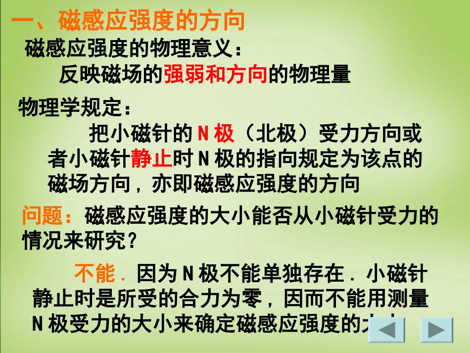 【人教版】选修（3-1）32《磁感应强度》课件_第3页