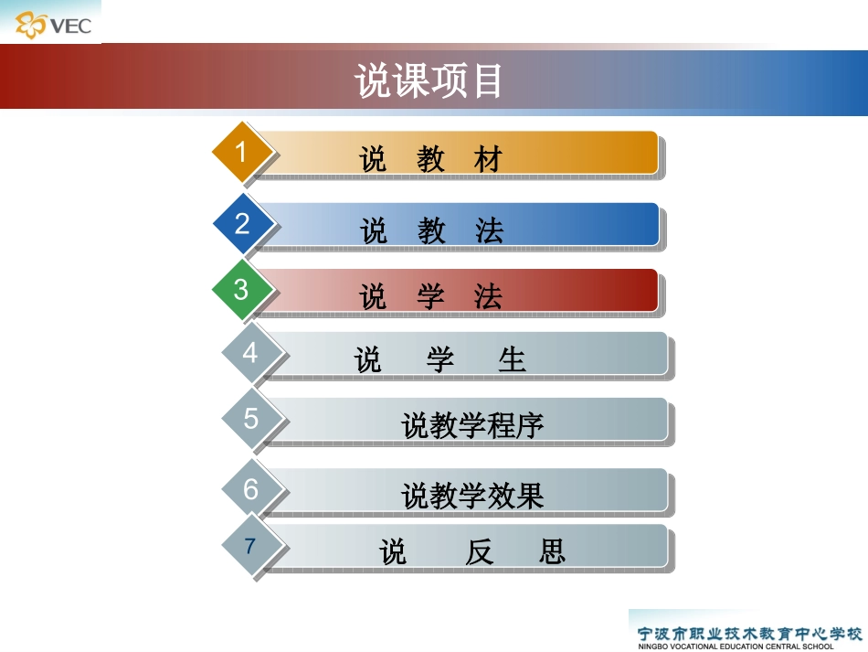 《送元二使安西》说课PPT_第2页
