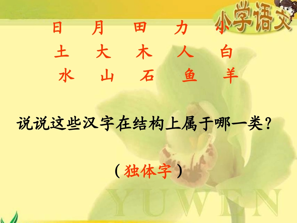 《合在一起成新字》课件（语文S版一年级下册课件）_第1页