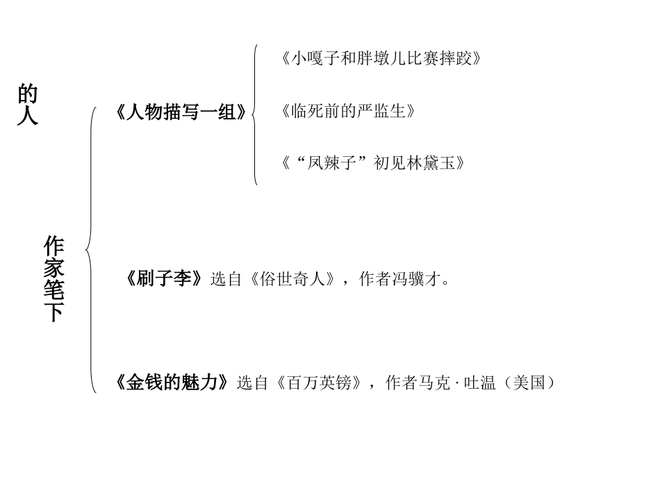 小嘎子和胖墩儿比赛摔跤_第2页