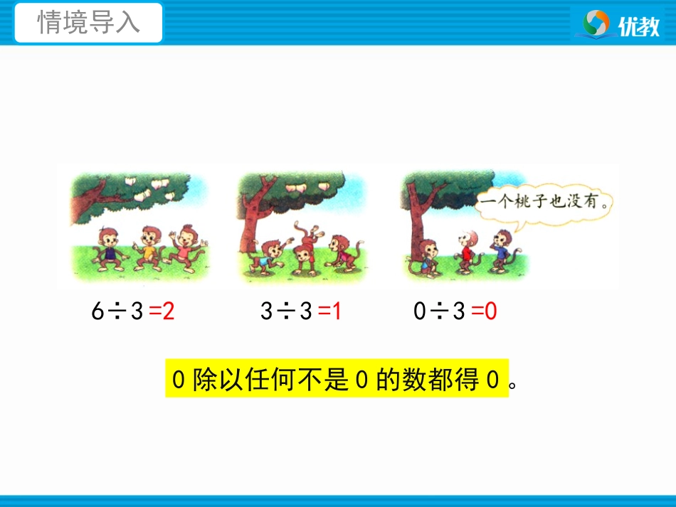 《猴子的烦恼》教学课件_第2页