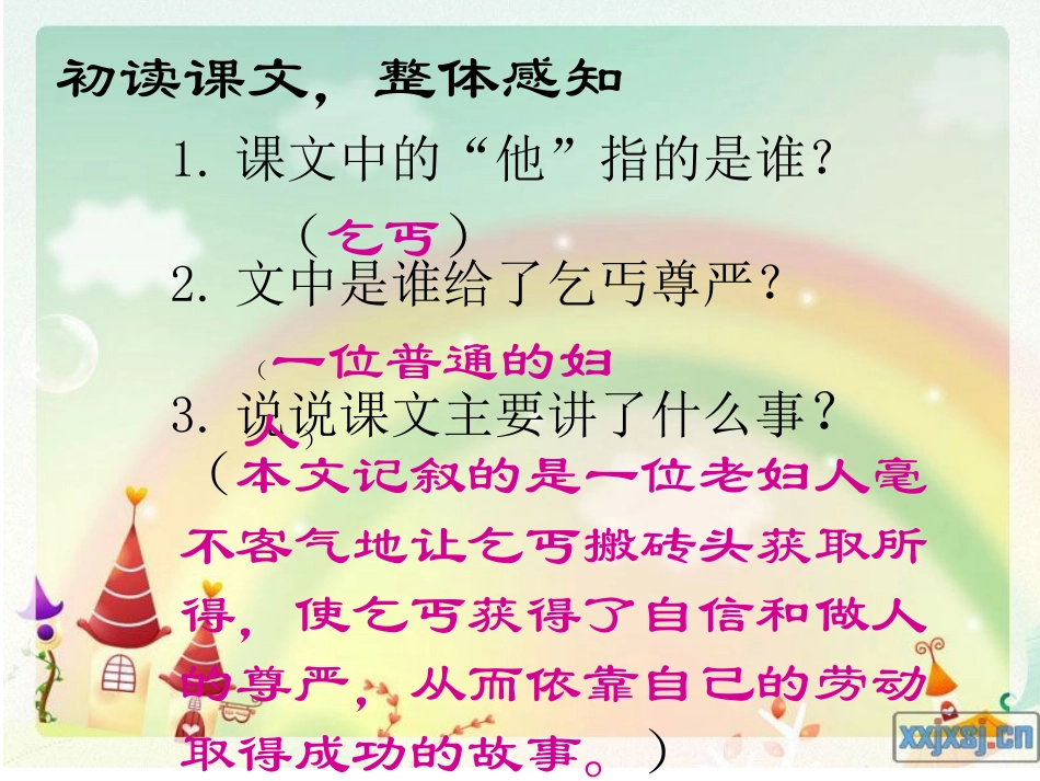 《为了他的尊严》课件_第3页