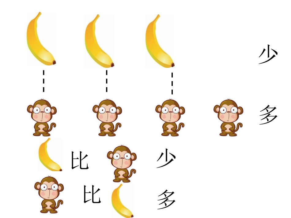 比多少 (2)_第2页