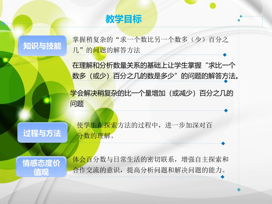 百分数的应用_第3页