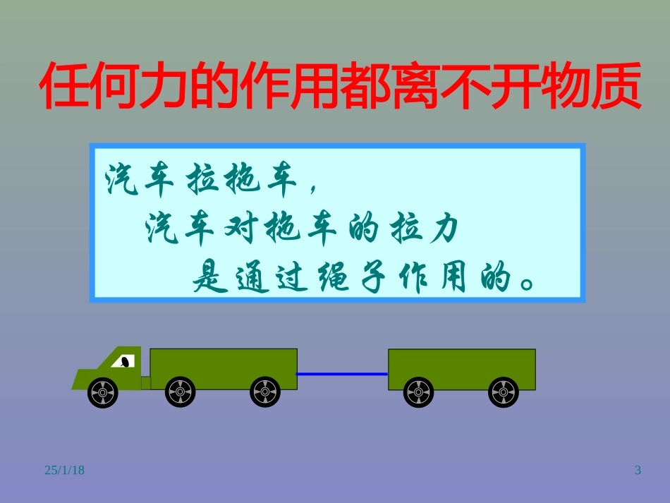 《电场强度》[整理]-人教版_第3页