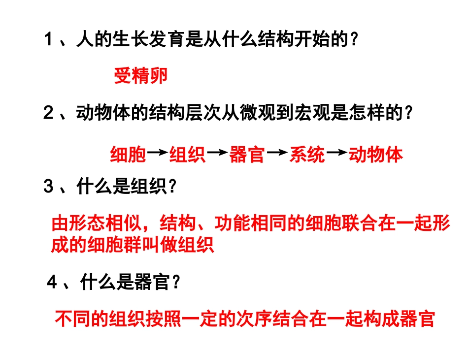 植物体的结构层次_第2页