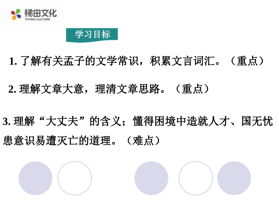 《孟子》二章课件一_第2页