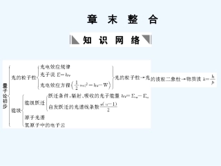 【创新设计】2011届高考物理一轮复习 第16章 量子论初步章末整合课件 人教大纲版