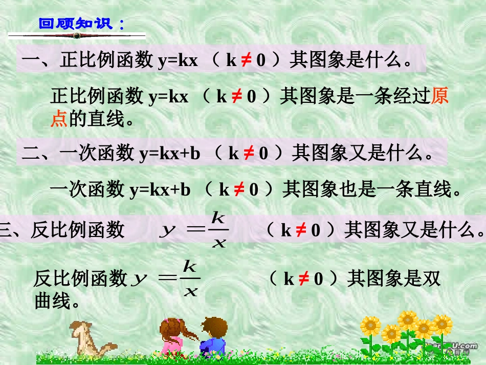 2611二次函数y=ax^2的图像与性质_第2页