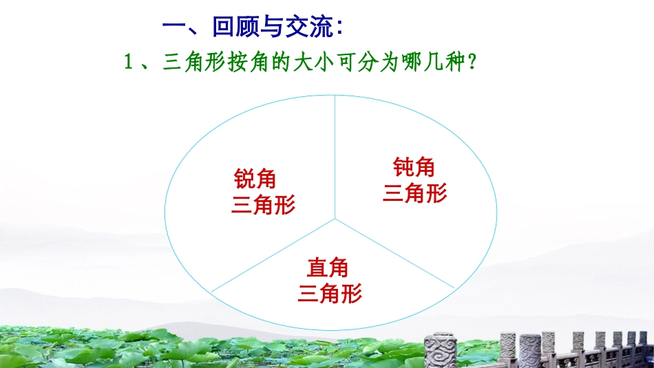 《图形的认识（二）》课件_第2页