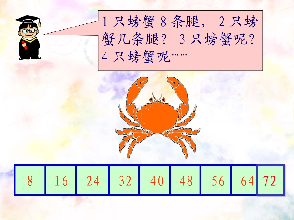 《表内乘法(二)8的乘法口诀》2_第2页