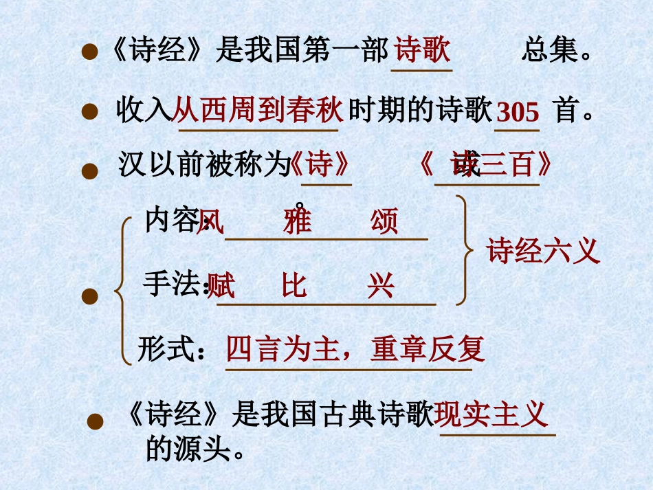 《诗经》二首《氓》《采薇》课件_第2页