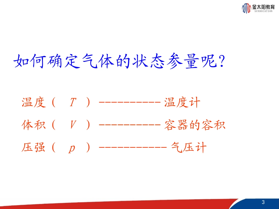 《气体的等温变化》课件1_第3页