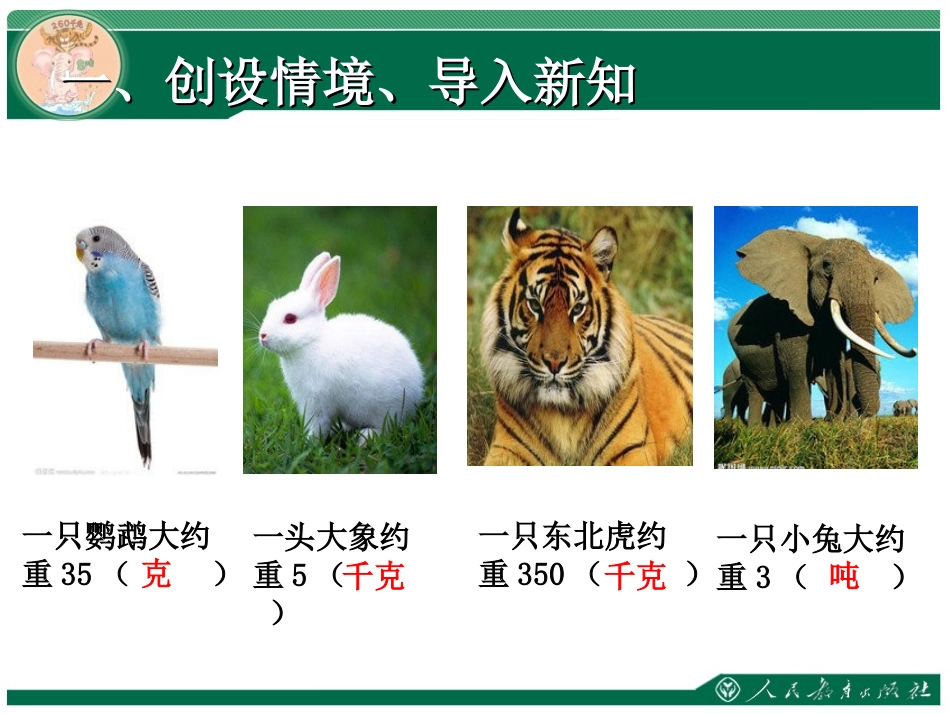 《吨的认识》教学课件_第2页