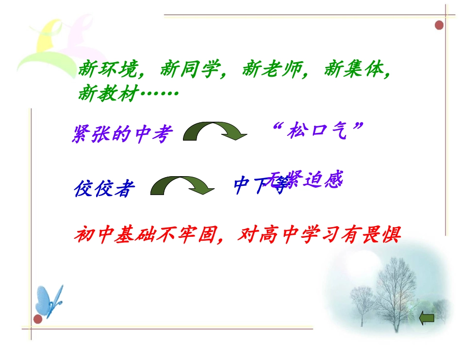 开学第一课之初高中英语衔接_第3页