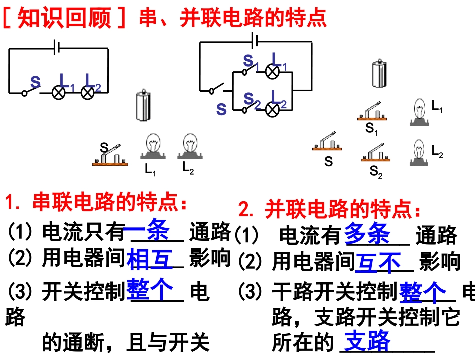 hkl识别串并联电路_第2页