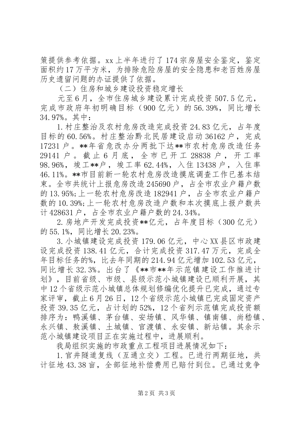 20XX年住房城乡建设上半年工作总结范文_第2页