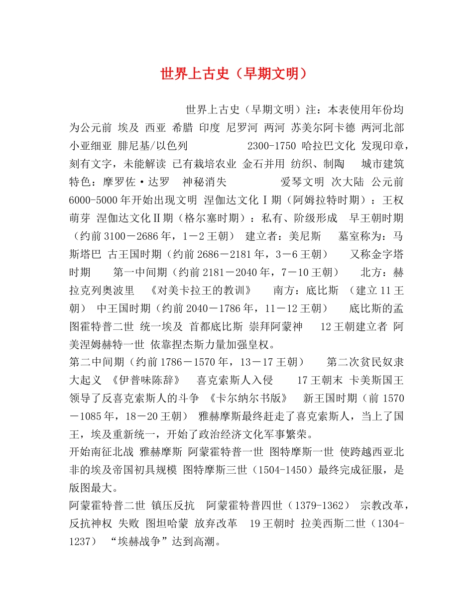 世界上古史（早期文明） _第1页