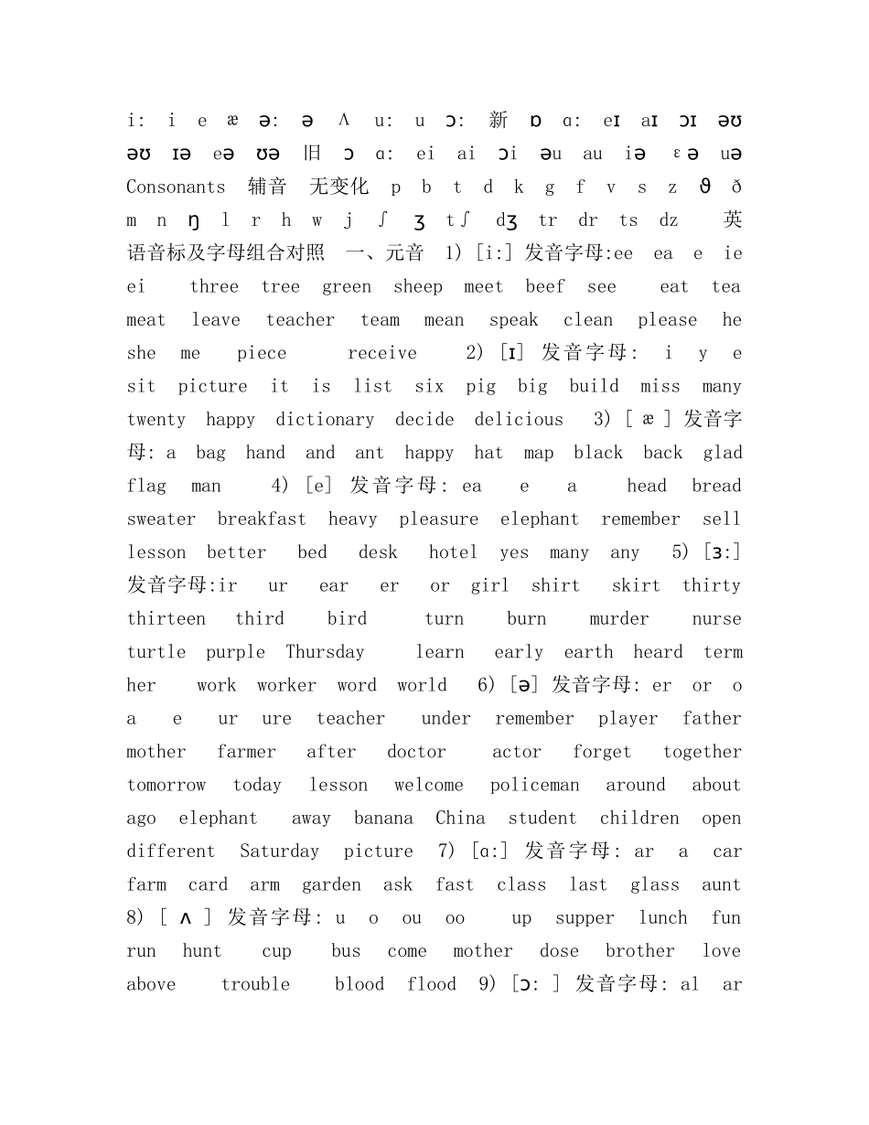 最新英语国际音标表0 _第3页