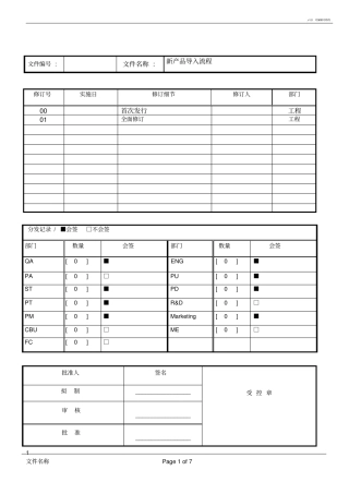 新产品导入流程