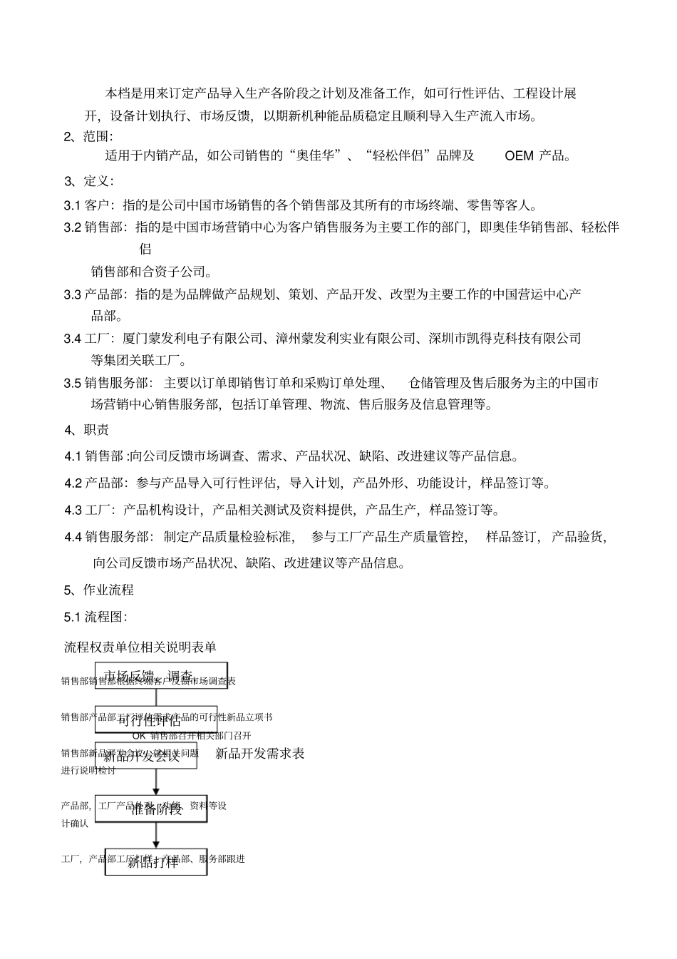 新产品导入流程程序_第2页