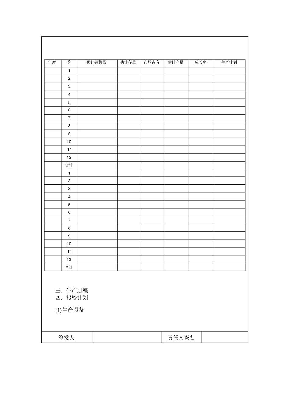 新产品开发可行性分析报告模板_第3页