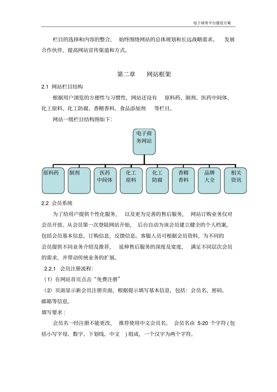 电商平台建设方案讲解_第2页