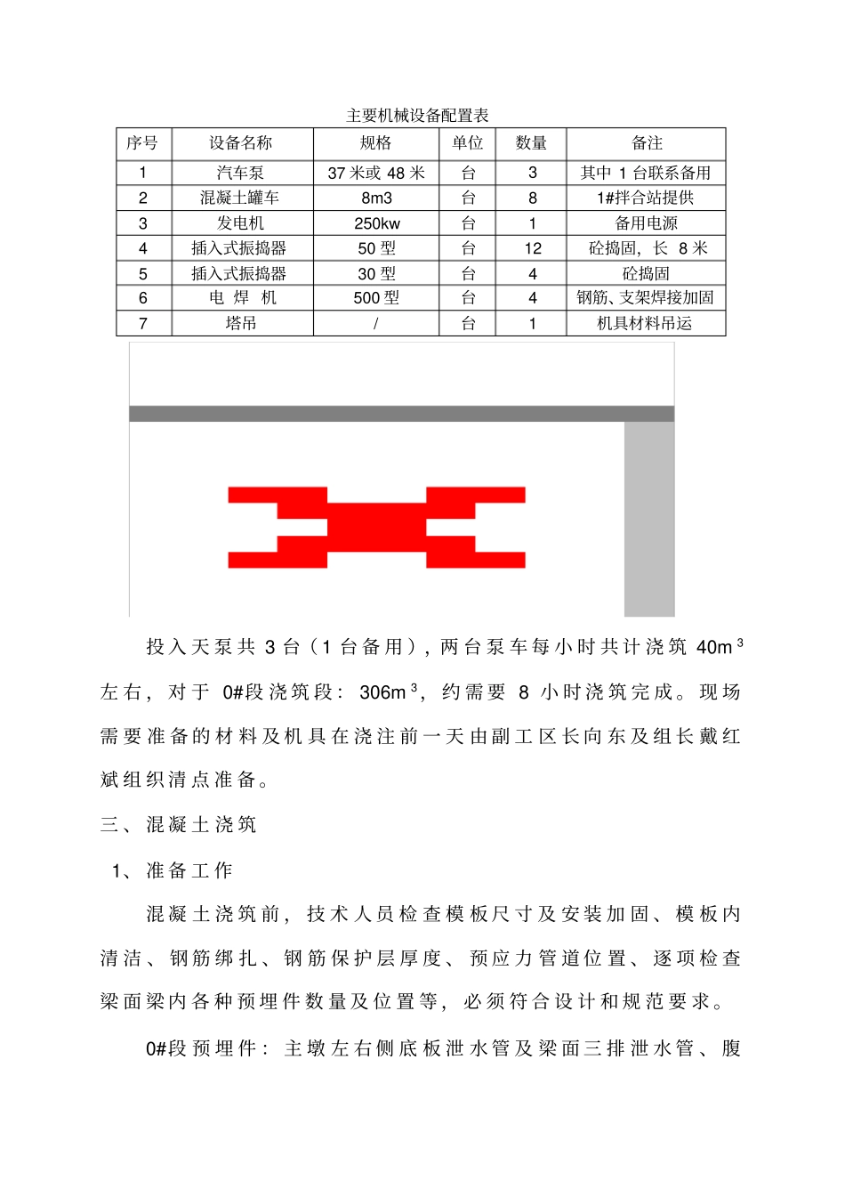 连续梁0#段混凝土浇筑技术交底_第2页